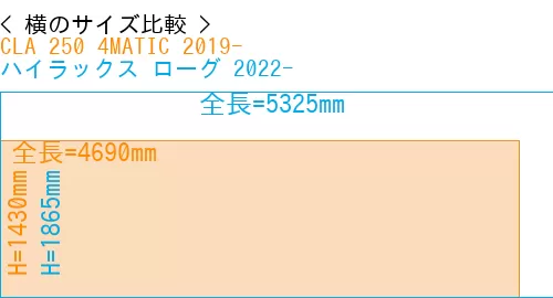 #CLA 250 4MATIC 2019- + ハイラックス ローグ 2022-